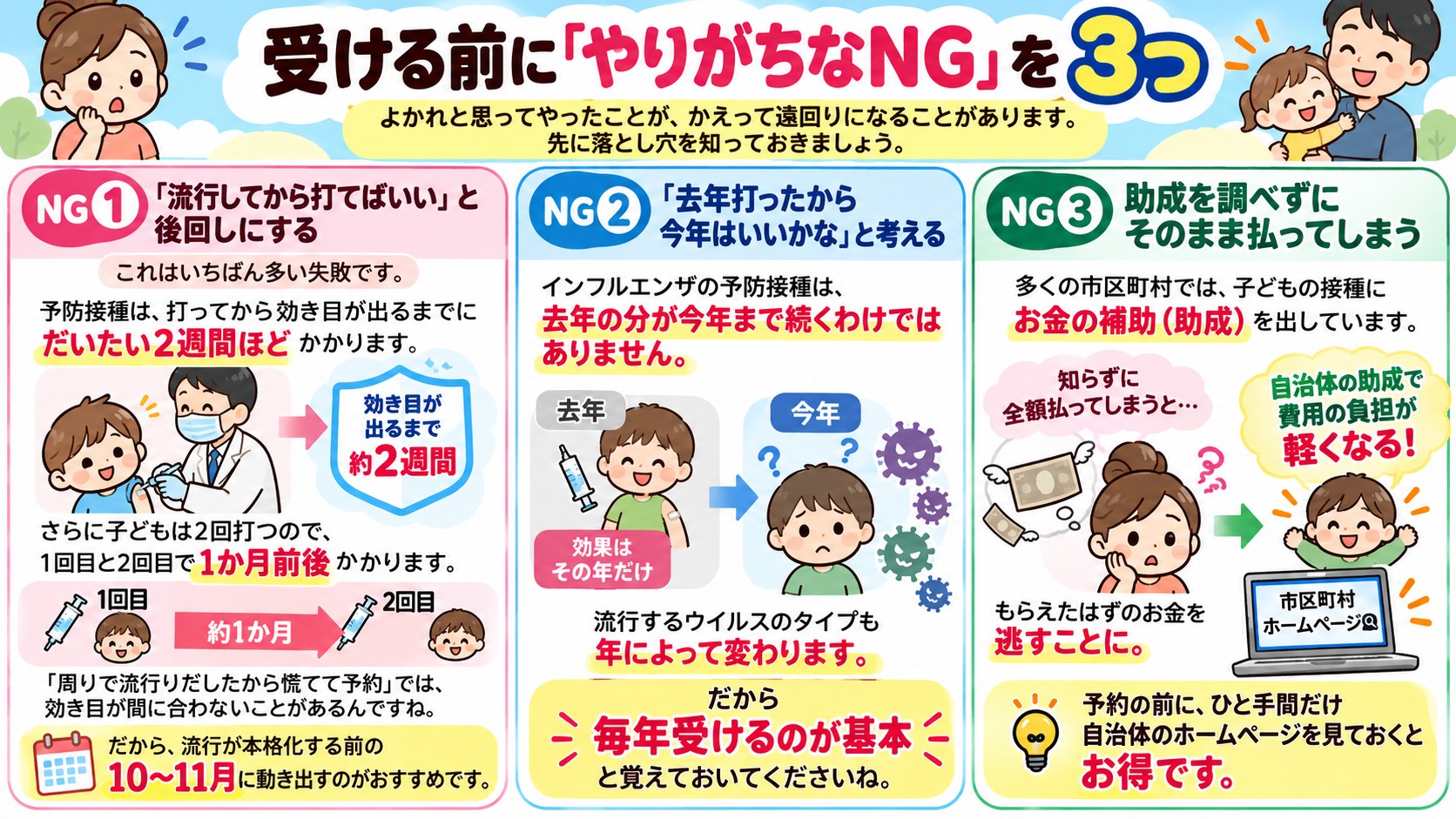 受ける前に「やりがちなNG」を3つの図解