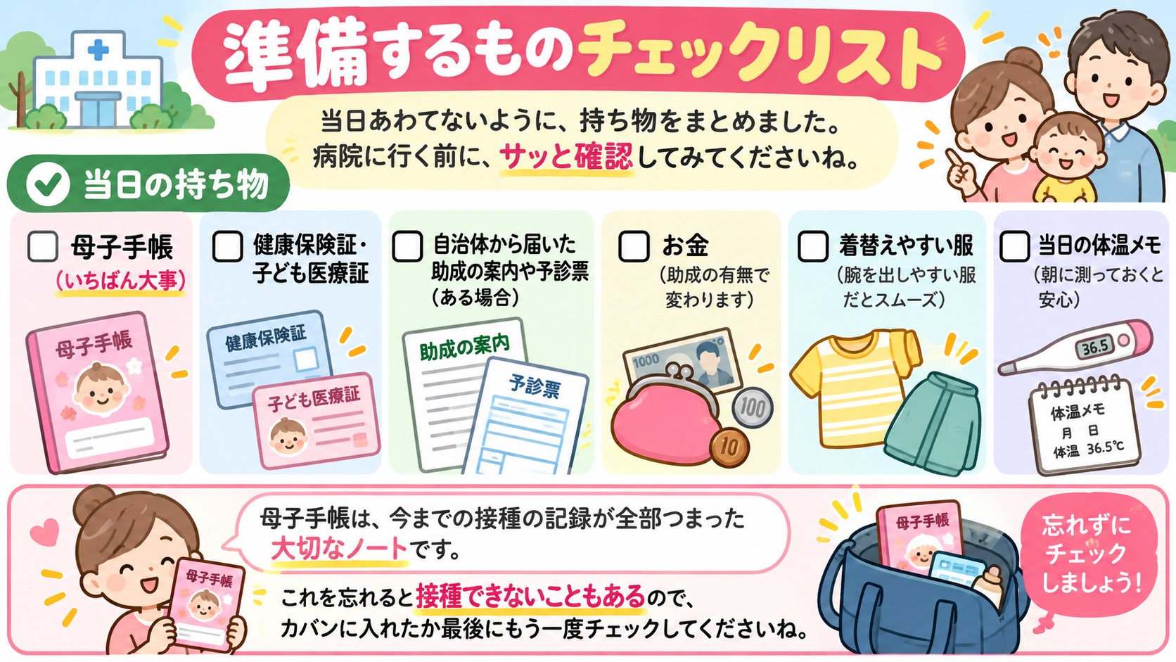 準備するものチェックリストの図解