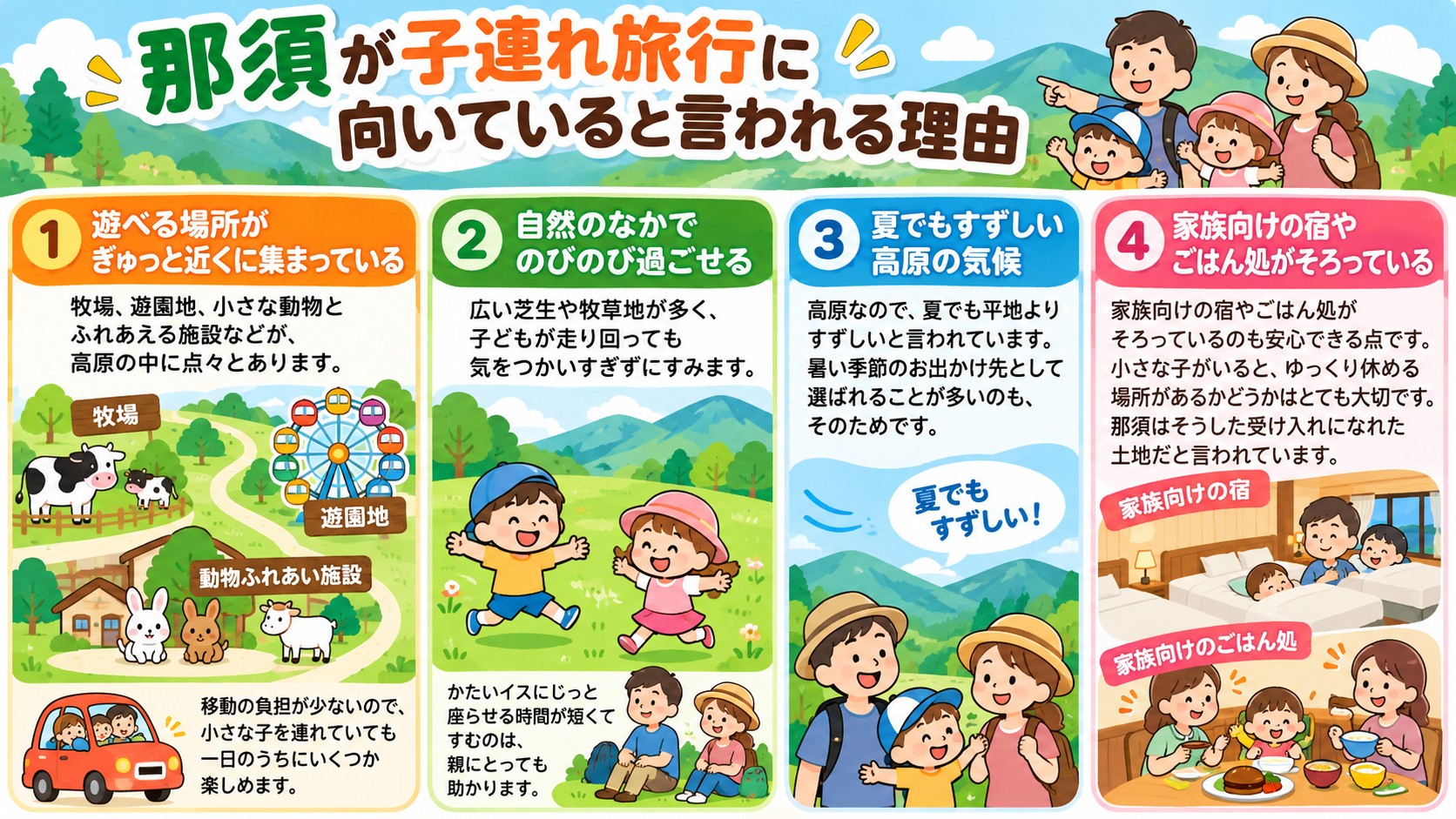 那須が子連れ旅行に向いていると言われる理由の図解