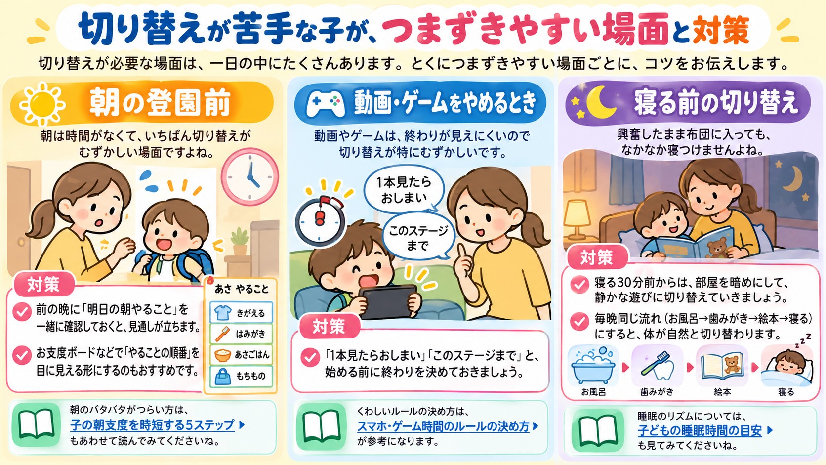 切り替えが苦手な子が、つまずきやすい場面と対策の図解