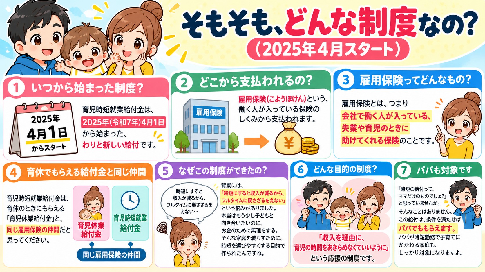 そもそも、どんな制度なの?(2025年4月スタート)の図解