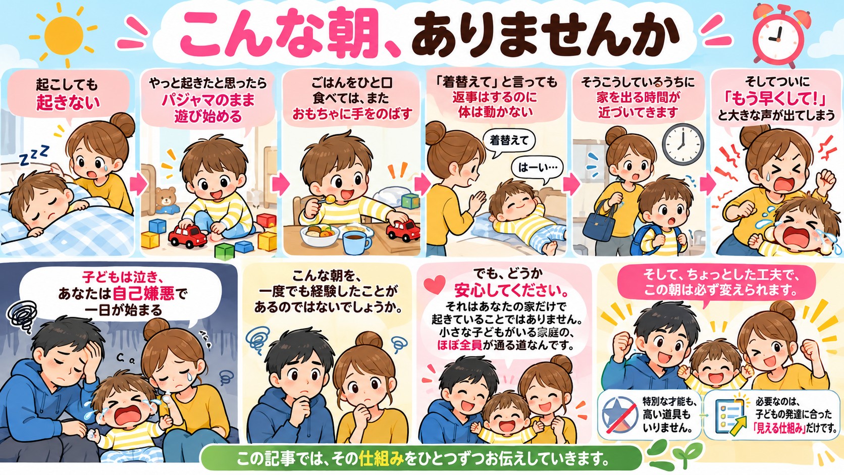 こんな朝、ありませんかの図解