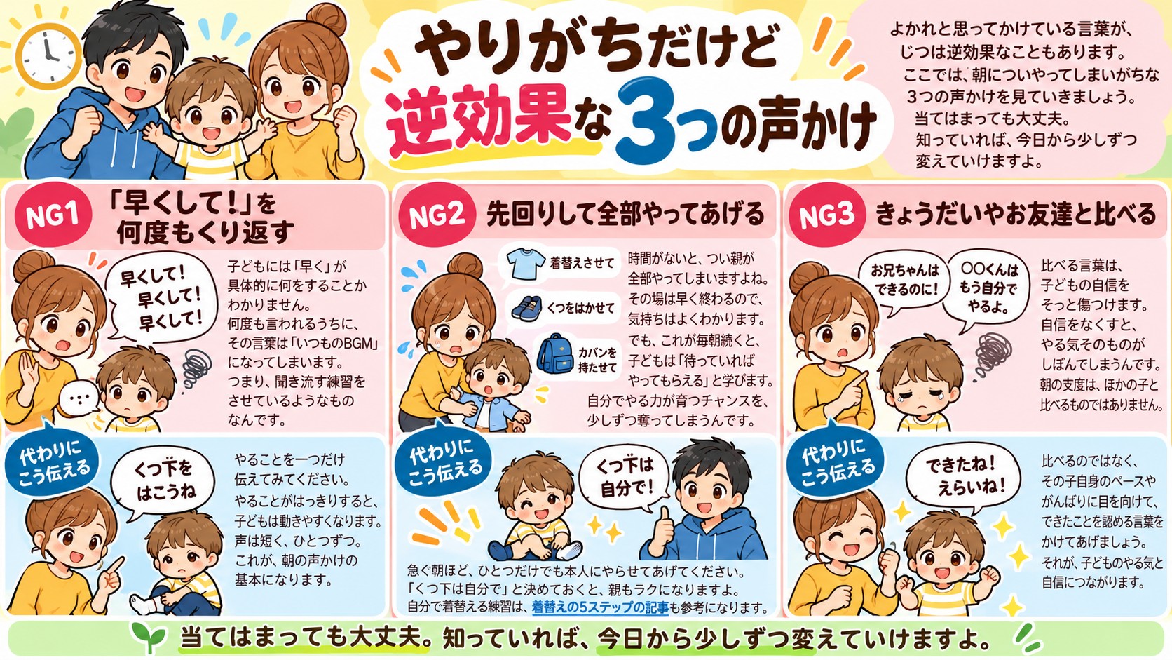 やりがちだけど逆効果な3つの声かけの図解