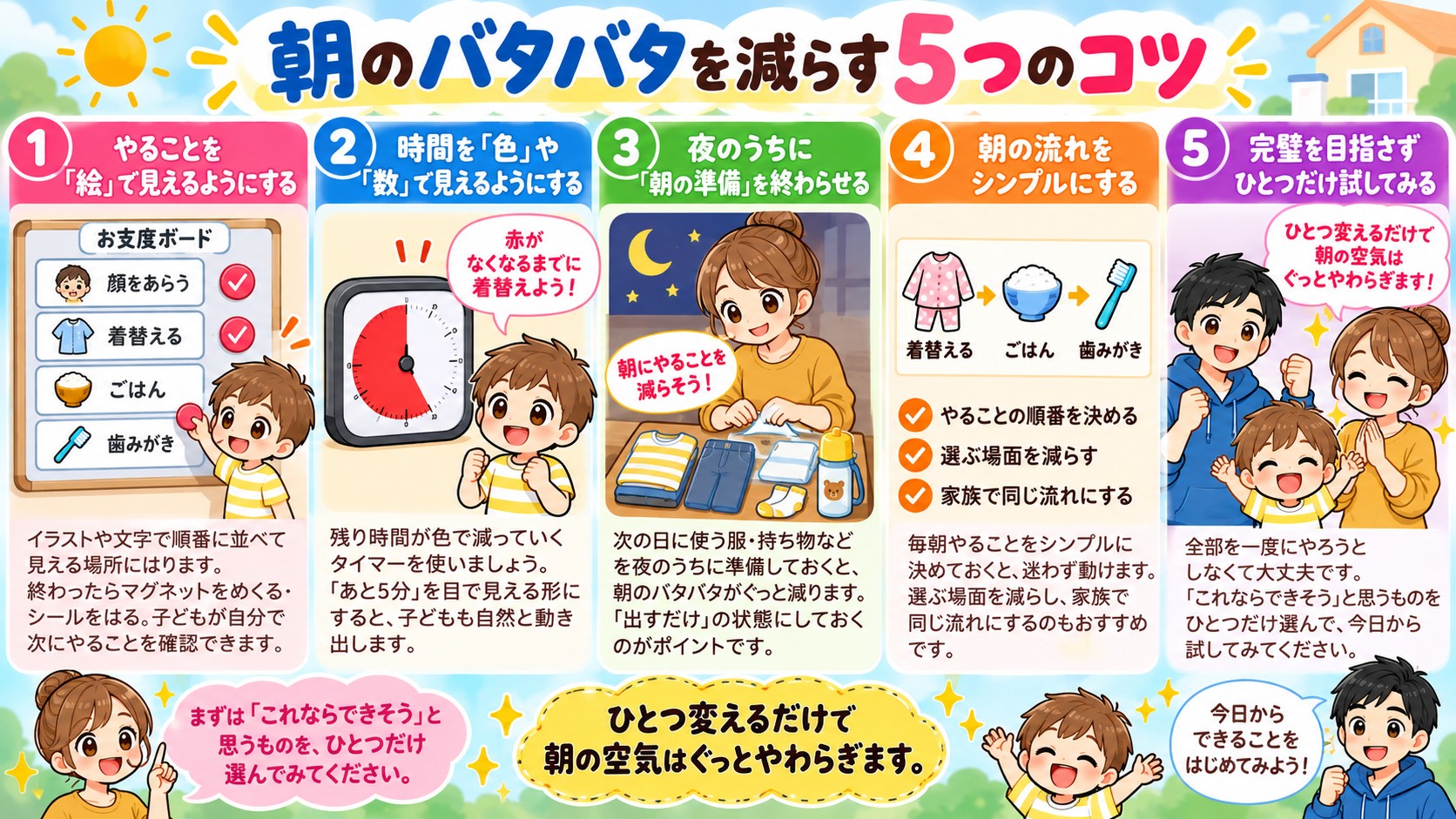 朝のバタバタを減らす5つのコツの図解