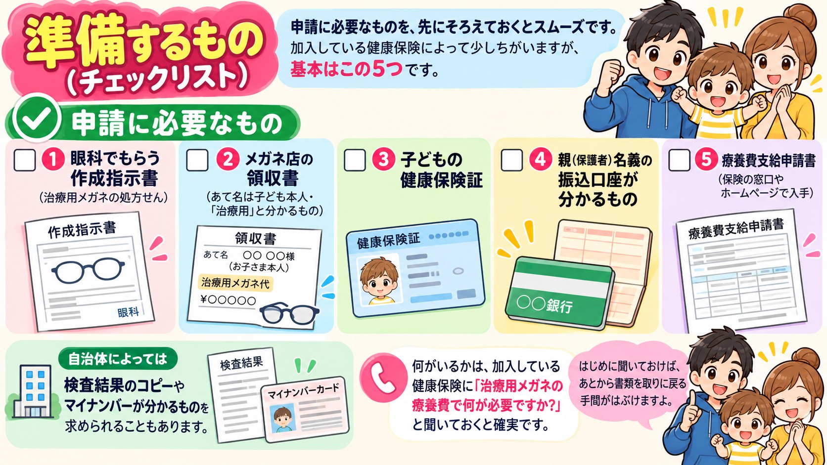 準備するもの(チェックリスト)の図解