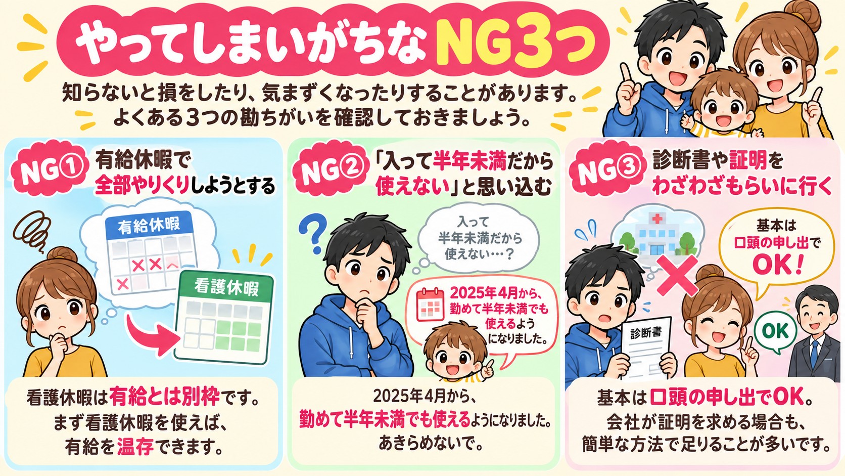 やってしまいがちなNG3つの図解