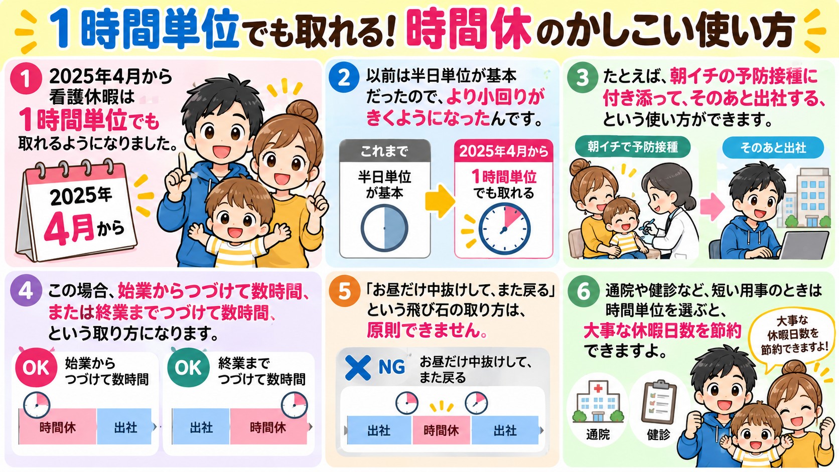 1時間単位でも取れる!時間休のかしこい使い方の図解