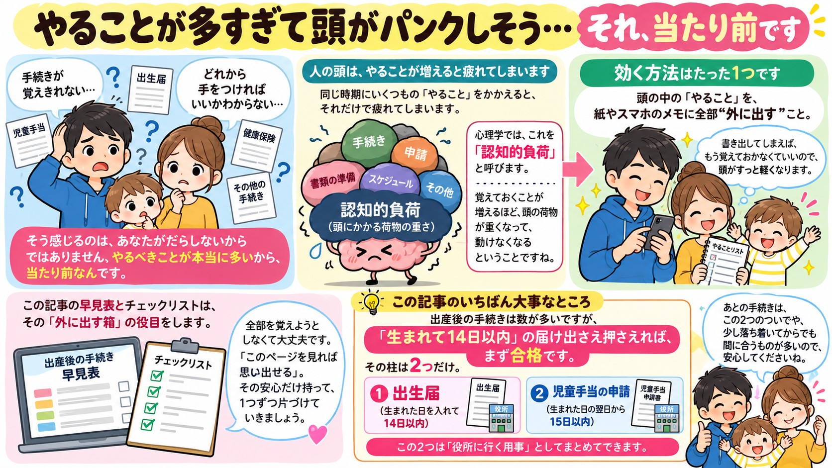 やることが多すぎて頭がパンクしそう…それ、当たり前ですの図解