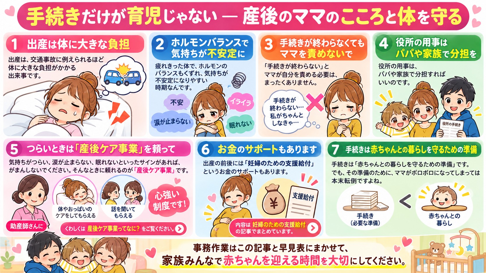 手続きだけが育児じゃない ― 産後のママのこころと体を守るの図解