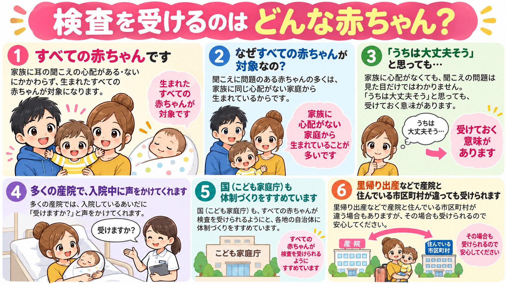 検査を受けるのはどんな赤ちゃん?の図解