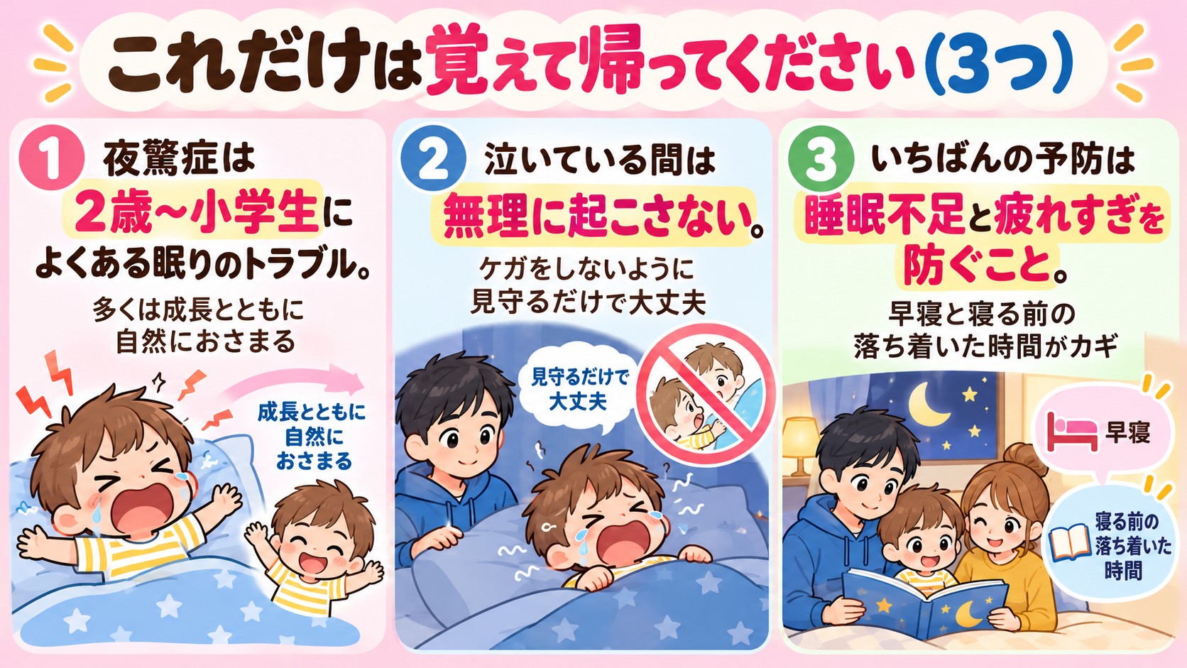 これだけは覚えて帰ってください(3つ)の図解