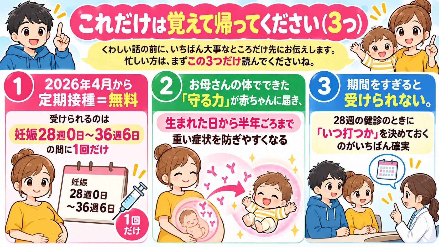 これだけは覚えて帰ってください(3つ)の図解