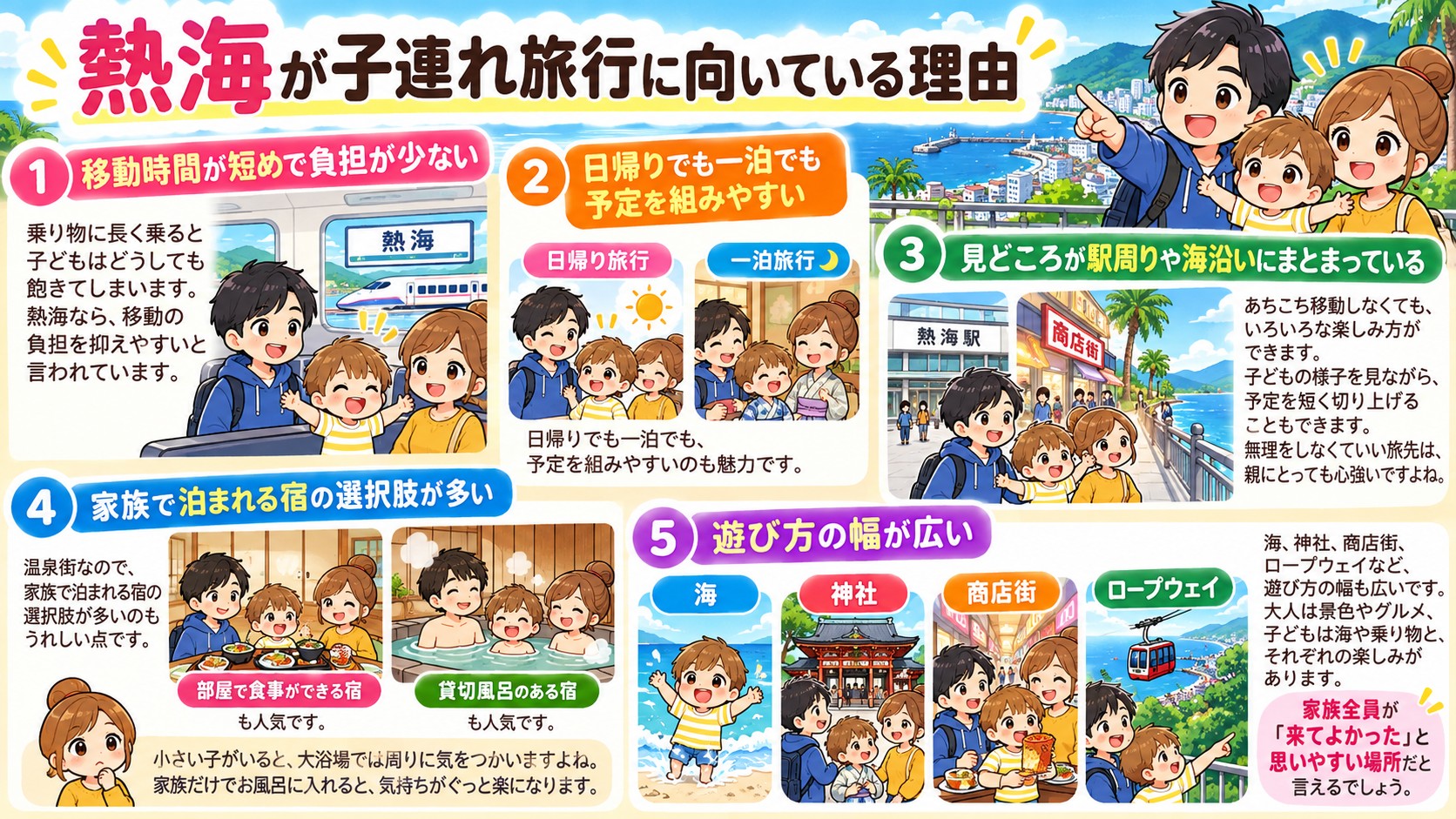 熱海が子連れ旅行に向いている理由の図解