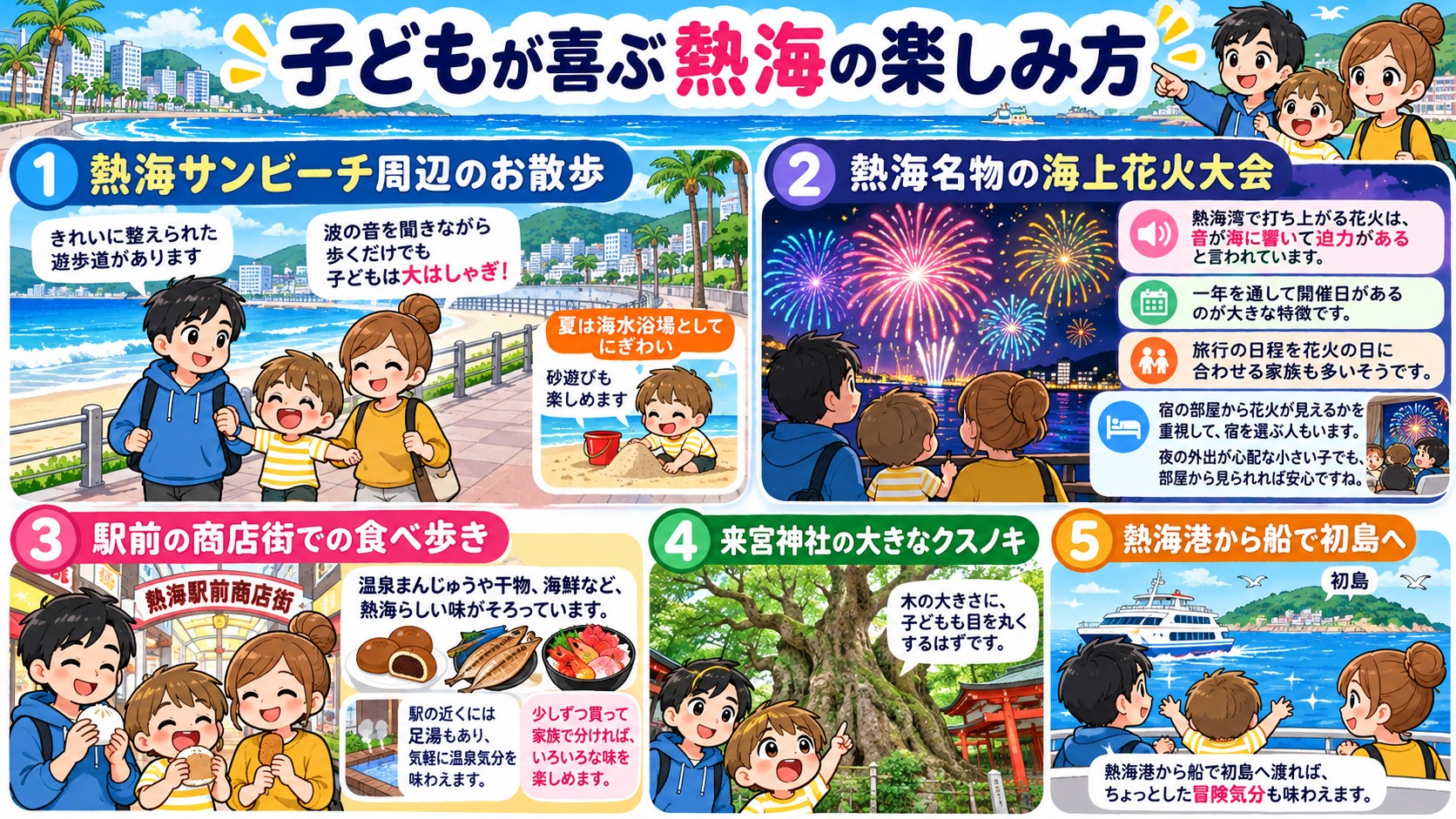 子どもが喜ぶ熱海の楽しみ方の図解