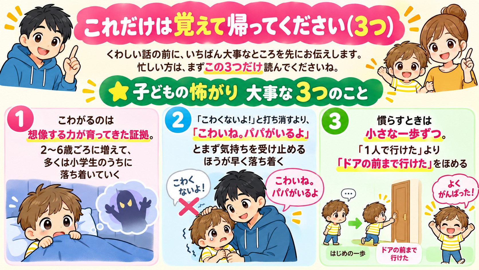 これだけは覚えて帰ってください(3つ)の図解