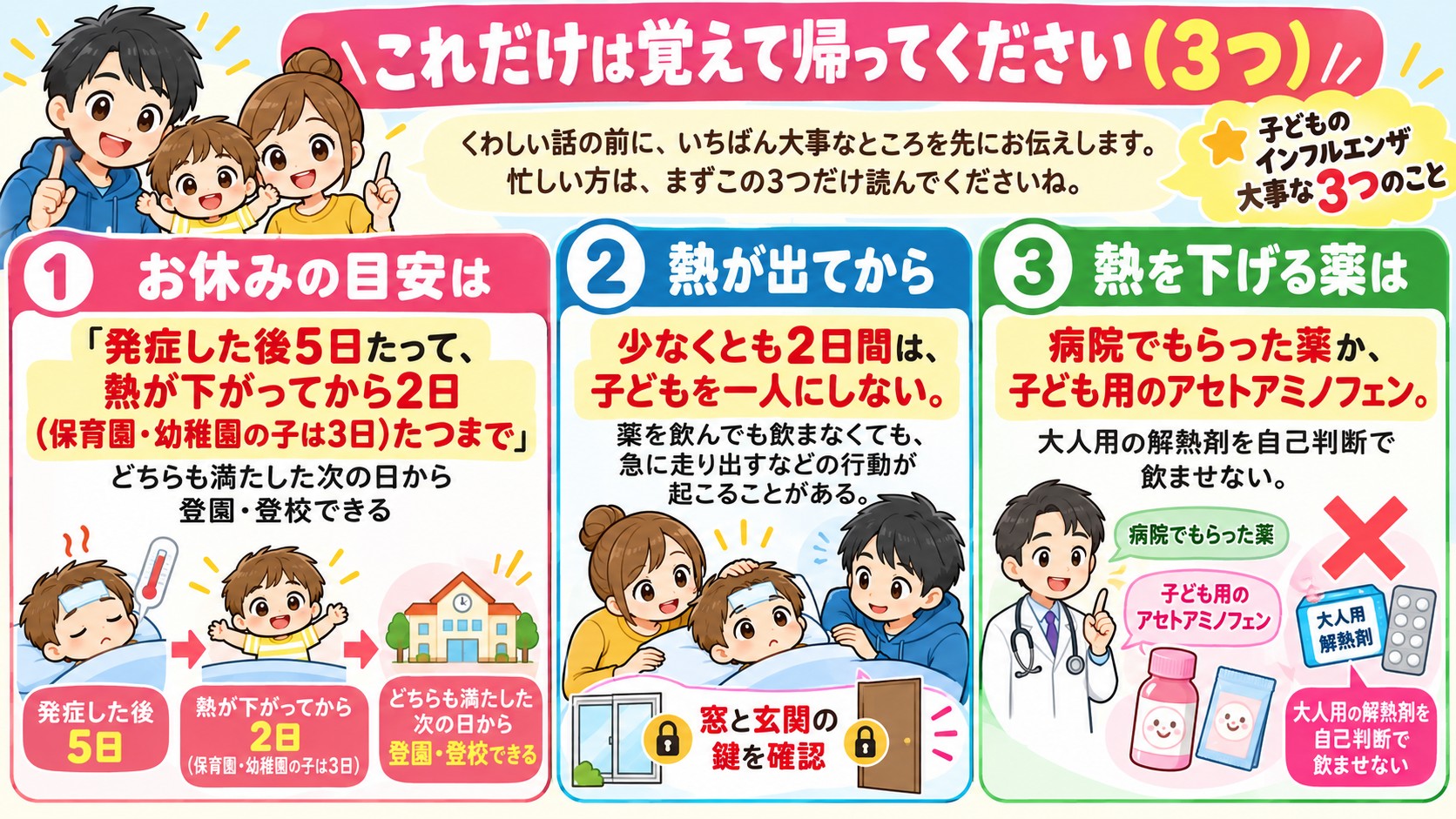 これだけは覚えて帰ってください(3つ)の図解