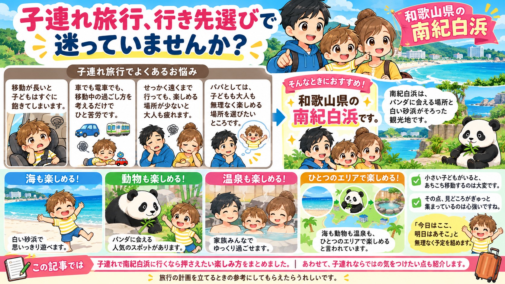子連れ旅行、行き先選びで迷っていませんかの図解