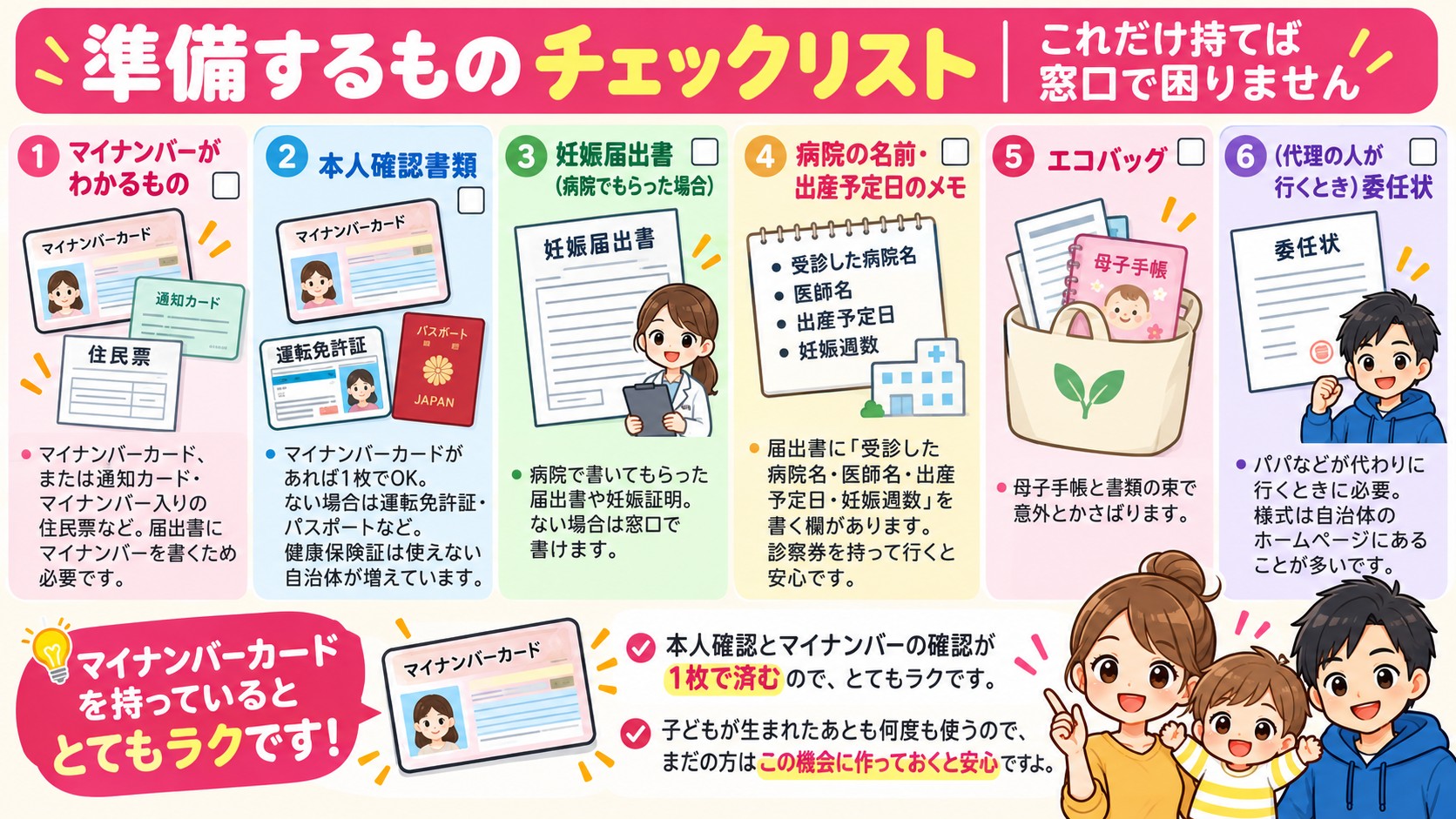 準備するものチェックリスト|これだけ持てば窓口で困りませんの図解