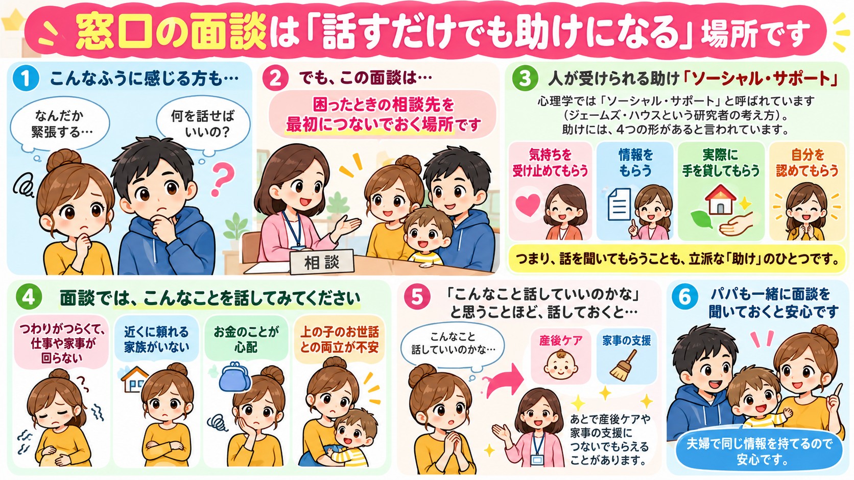 窓口の面談は「話すだけでも助けになる」場所ですの図解